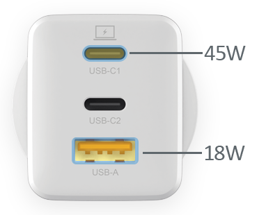 DOUBLE configuration 2