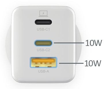 DOUBLE configuration 3
