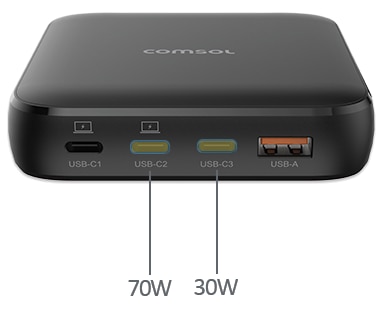 DOUBLE configuration 3