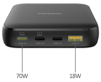 DOUBLE configuration 4