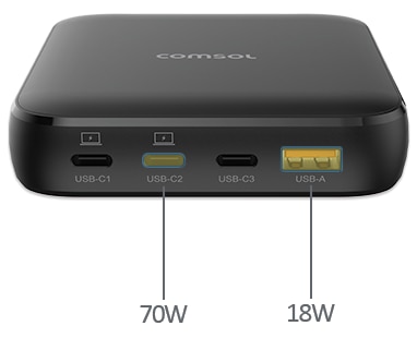 DOUBLE configuration 5