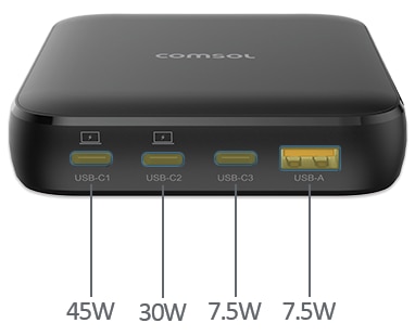 QUADRUPLE configuration 1
