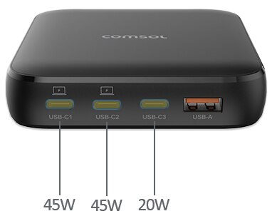 TRIPLE configuration 1