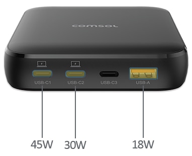 TRIPLE configuration 2