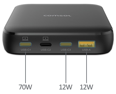 TRIPLE configuration 3