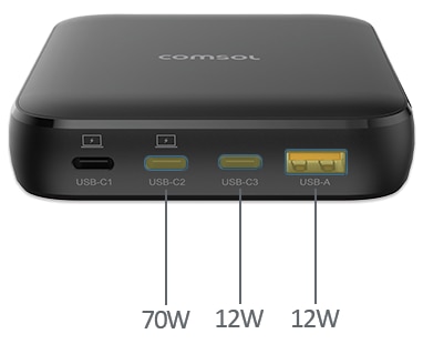 TRIPLE configuration 4