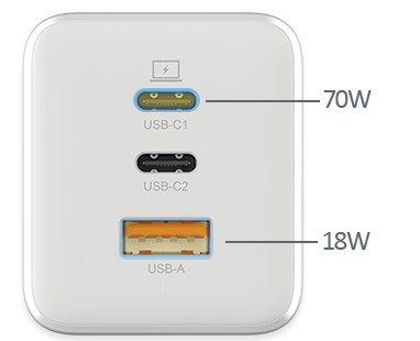 DOUBLE configuration 2