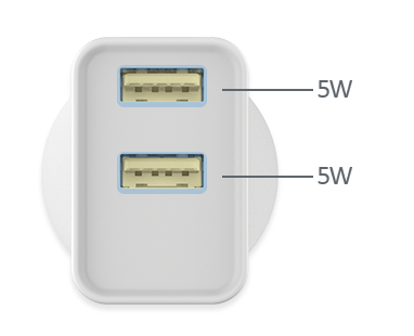 DOUBLE configuration 1