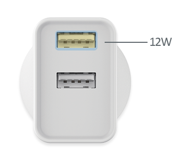 SINGLE configuration 1