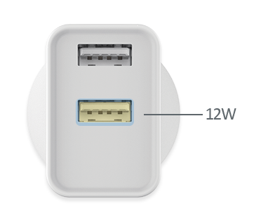 SINGLE configuration 2