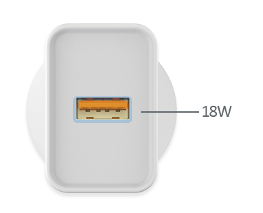 SINGLE configuration 1