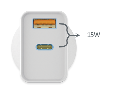 DOUBLE configuration 1