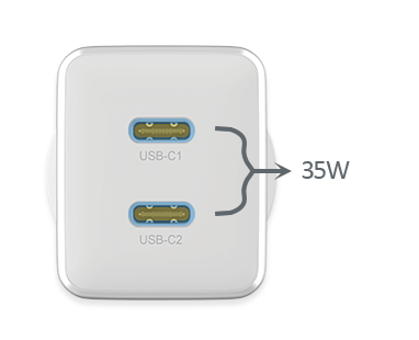 DOUBLE configuration 1