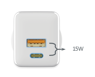 DOUBLE configuration 1