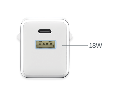 SINGLE configuration 2