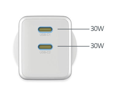 DOUBLE configuration 1