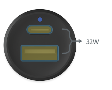 DOUBLE configuration 1