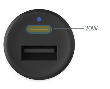 SINGLE configuration 1