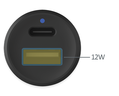 SINGLE configuration 2