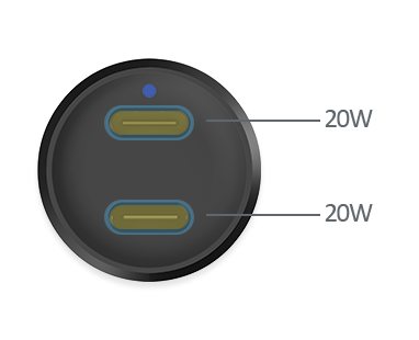 DOUBLE configuration 1