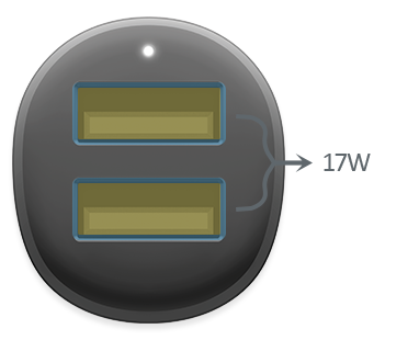 DOUBLE configuration 1