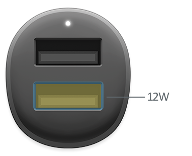 SINGLE configuration 2