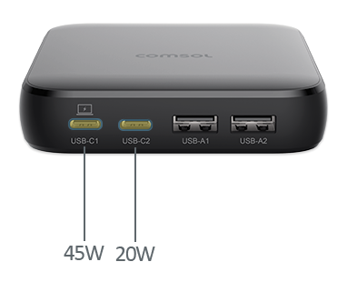 DOUBLE configuration 1