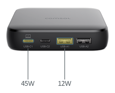 DOUBLE configuration 2