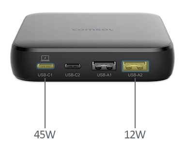 DOUBLE configuration 3