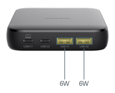 DOUBLE configuration 6