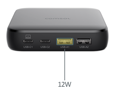 SINGLE configuration 3