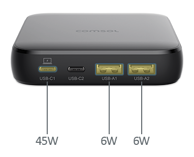 TRIPLE configuration 1