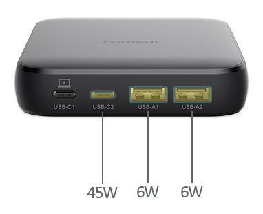 TRIPLE configuration 2