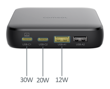 TRIPLE configuration 3