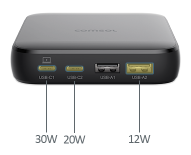 TRIPLE configuration 4