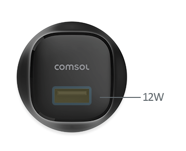 SINGLE configuration 1