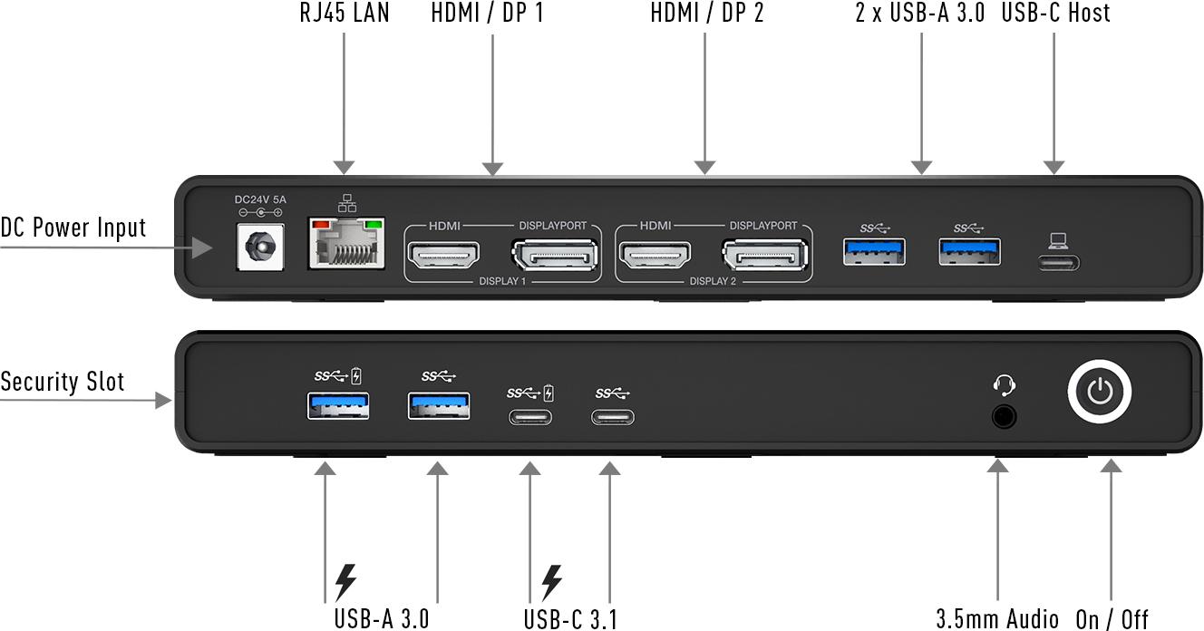 Docking Station Rear View