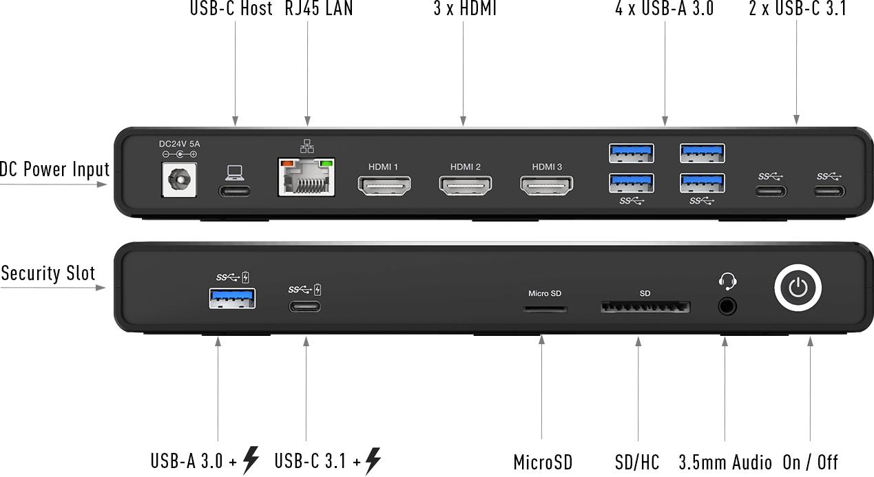 CMDL32D Docking Station