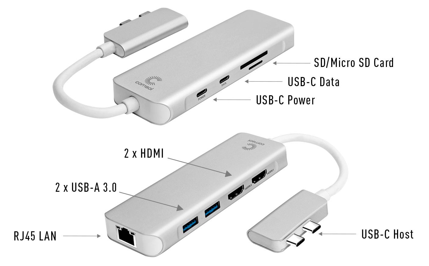 Comsol USB-C to Dual HDMI 4K Adapter